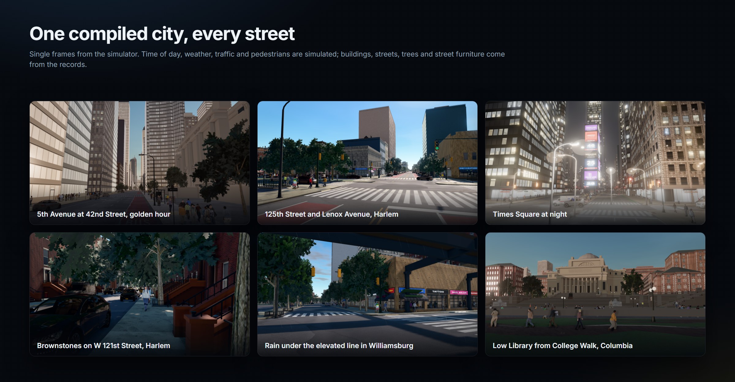 Six frames from the simulator: Fifth Avenue, 125th Street, Times Square at night, Harlem brownstones, Williamsburg in the rain and Columbia's Low Library