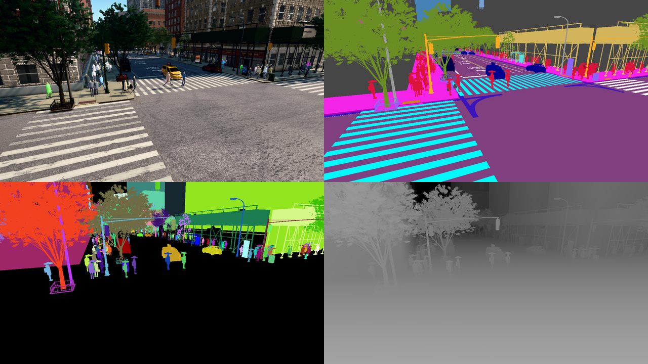 RGB, semantic segmentation, instance segmentation and depth from one pose