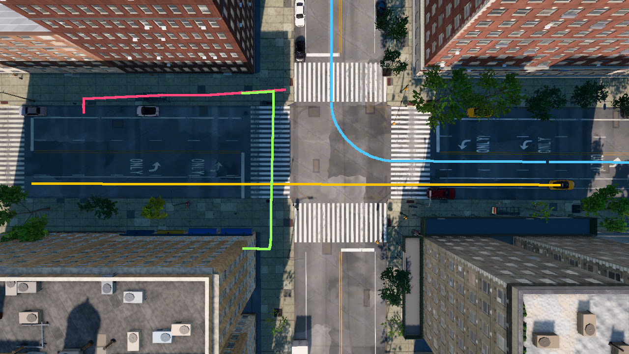 Paths of the four actors over a top-down view of the junction