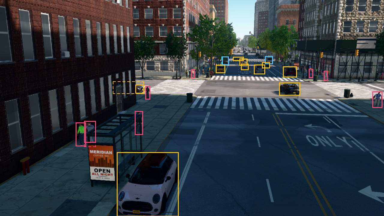 Visible and amodal boxes of the road users on Amsterdam Ave
