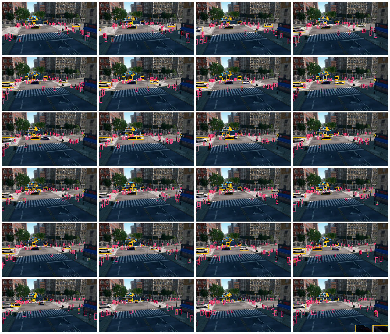 Contact sheet of the recorded frames with their boxes