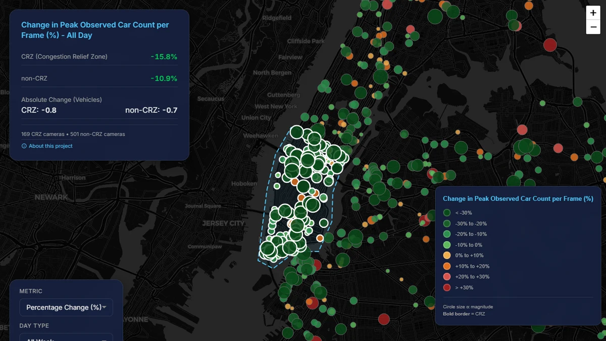 Interactive map of New York City congestion-pricing camera analysis
