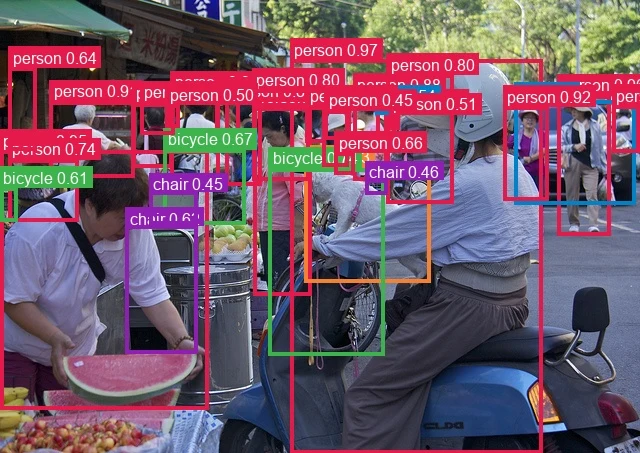 DART qualitative detections in a crowded street scene