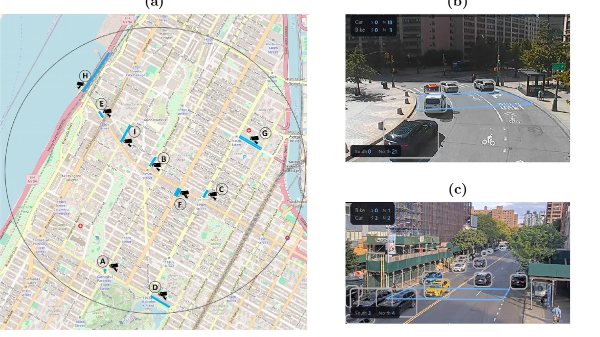 Traffic-volume estimation study network and camera observations