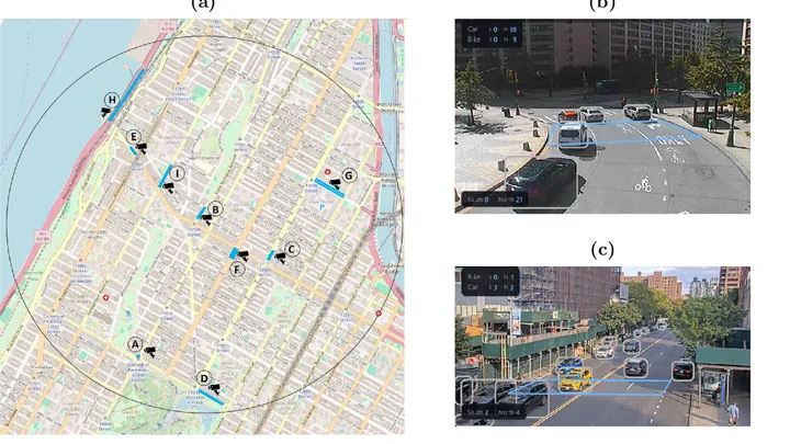 Traffic Volume Estimation thumbnail